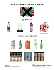 Pictures of what to drink instead of pop
