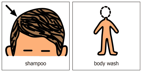 labels for bottles with pictures based on use (shampoo, body wash)