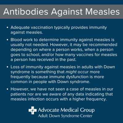 Antibodies against measles