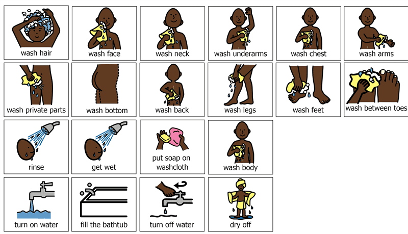 Bath/shower routine images with dark skin, opens in new window
