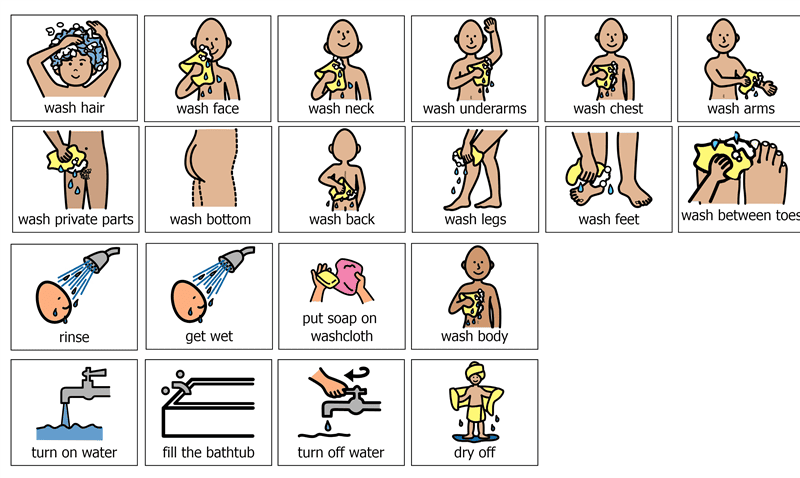 Bath/shower routine images with light skin, opens in new window