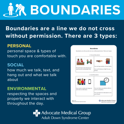 Boundaries are a line we do not cross without permission.