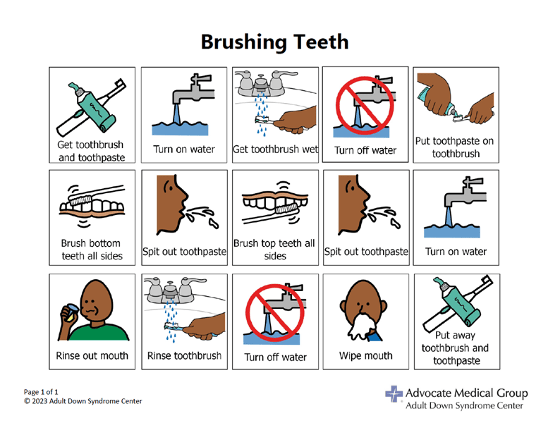 Brushing teeth visual