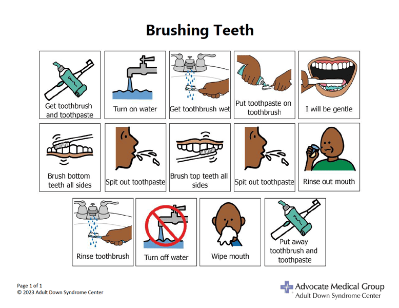 Brushing teeth visual