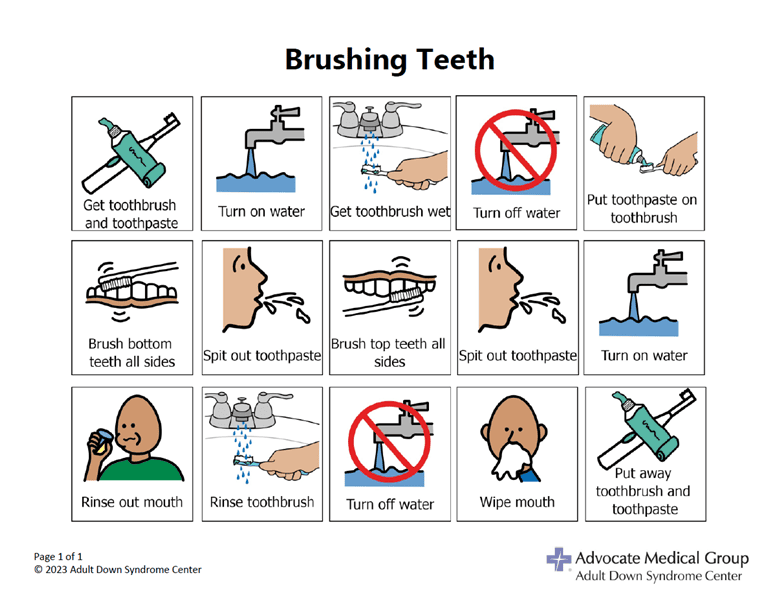 Brushing teeth visual