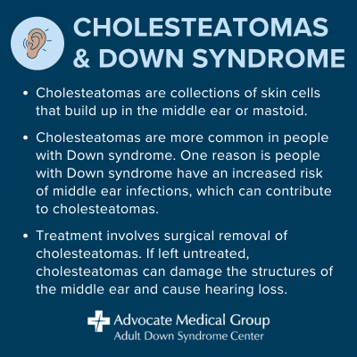 Cholesteatomas and Down syndrome Cholesteatomas are collections of skin cells that build up in the middle ear or mastoid. Cholesteatomas are more common in people with Down syndrome. One reason is people with Down syndrome have an increased risk of middle ear infections, which can contribute to cholesteatomas. Treatment involves surgical removal of cholesteatomas. If left untreated, cholesteatomas can damage the structures of the middle ear and cause hearing loss.