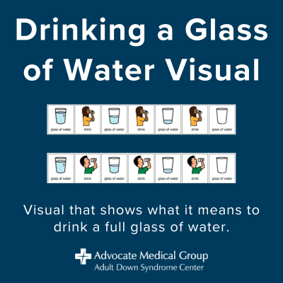 Drinking a glass of water visual. Visual that shows what it means to drink a full glass of water.