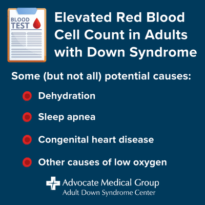 Elevated red blood cell count in adults with Down syndrome. Some (but not all) possible causes) - dehydration, sleep apnea, congenital heart disease, other causes of low oxygen