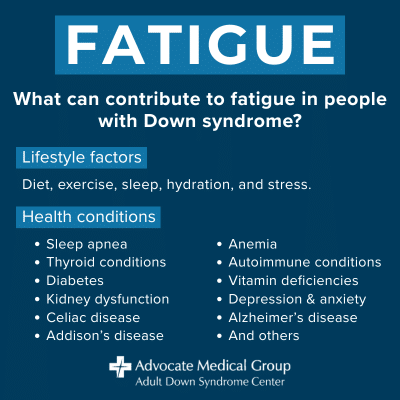 Fatigue. What can contribute to fatigue in people with Down syndrome? Lifestyle factors such as diet, exercise, sleep, hydration, and stress. Health conditions including sleep apnea, thyroid conditions, diabetes, kidney dysfunction, celiac disease, Addison's disease, anemia, autoimmune conditions, vitamin deficiencies, depression and anxiety, Alzheimer's disease, and others.
