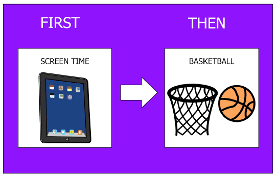First then board with first screen time and then basketball