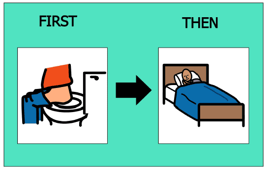 First then board with first go to the bathroom and then go to bed