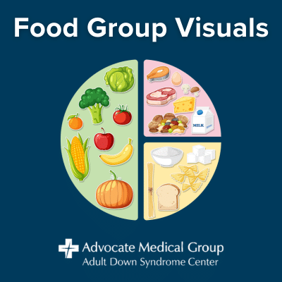Food group visuals