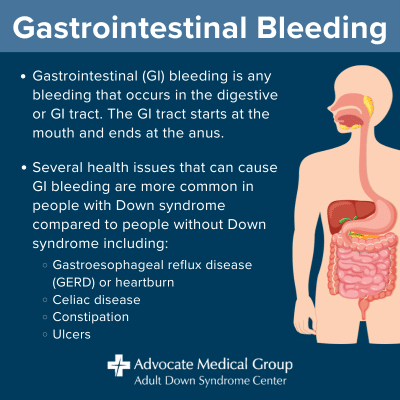 Gastrointestinal (GI) bleeding is any bleeding that occurs in the digestive or GI tract. The GI tract starts at the mouth and ends at the anus. Several health issues that can cause GI bleeding are more common in people with Down syndrome compared to people without Down syndrome including GERD or heartburn, celiac disease, constipation, and ulcers.