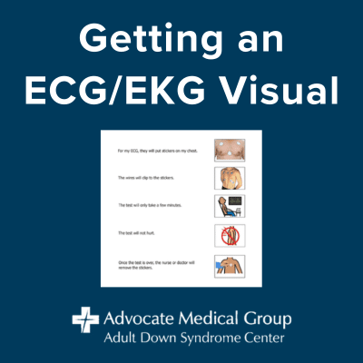 Getting an ECG/EKG visual