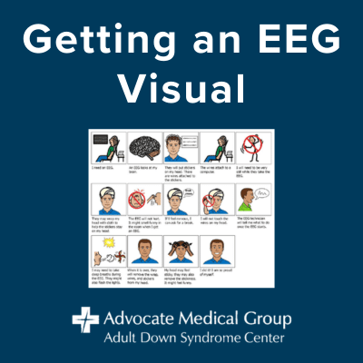 Getting an EEG visual