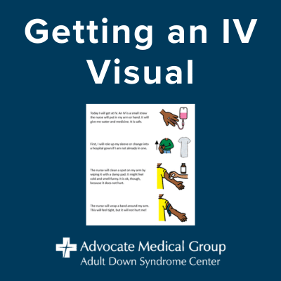 Getting an IV visual