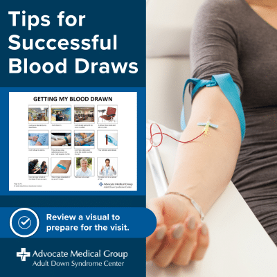 Tips for successful blood draws. Review a visual to prepare for the visit.