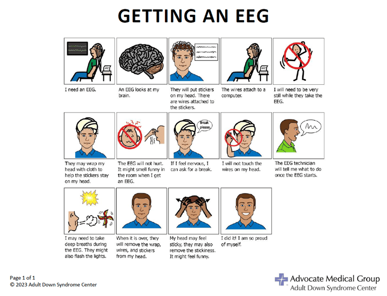 Getting an eeg