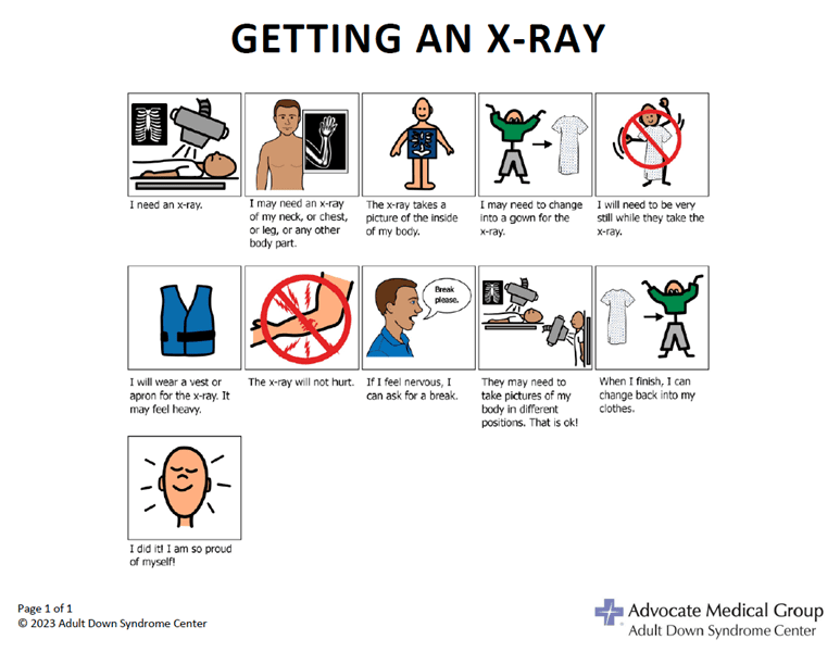 Getting an  xray visual