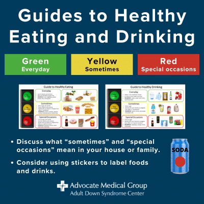 Guides to healthy eating and drinking.