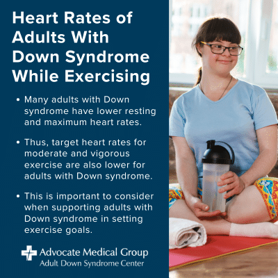Heart rates of adults with Down syndrome while exercising. Many adults with Down syndrome have lower resting and maximum heart rates. Thus, target heart rates for moderate and vigorous exercise are also lower for adults with Down syndrome. This is important to consider when supporting adults with Down syndrome in setting exercise goals.
