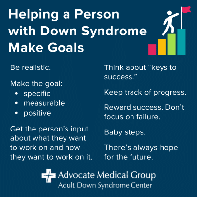 Helping a person with Down syndrome make goals. Be realistic. Make the goal specific, measurable, and positive. Get the person's input about what they want to work on and how they want to work on it. Think about "keys to success." Keep track of progress. Reward success. Don't focus on failure. Baby steps. There's always hope for the future.