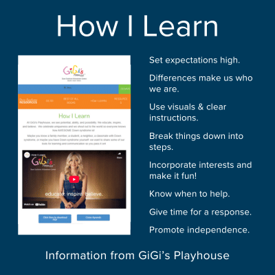 How I Learn: Information from GiGi's Playhouse. Set expectations high. Differences make us who we are. Use visuals and clear instructions. Break things down into steps. Incorporate interests and make it fun! Know when to help. Give time for a response. Promote independence.