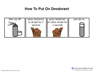 Visual about how to put on spray deodorant showing someone with darker skin