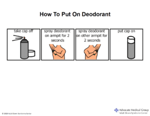 Visual about how to put on spray deodorant showing someone with lighter skin
