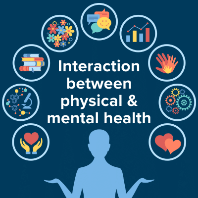 Interaction between physical and mental health