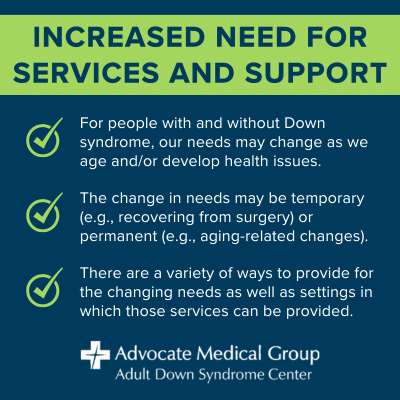 Increased need for services and support. For people with and without Down syndrome, our needs may change as we age and/or develop health issues. The change in needs may be temporary (e.g., recovering from surgery) or permanent (e.g., aging-related changes). There are a variety of ways to provide for the changing needs as well as settings in which those services can be provided.