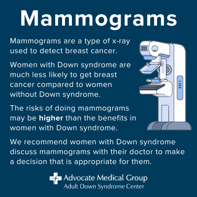 Mammograms are a type of x-ray used to detect breast cancer. Women with Down syndrome are much less likely to get breast cancer compared to women without Down syndrome. The risks of doing mammograms may be higher than the benefits in women with Down syndrome. We recommend women with Down syndrome discuss mammograms with their doctor to make a decision that is appropriate for them.