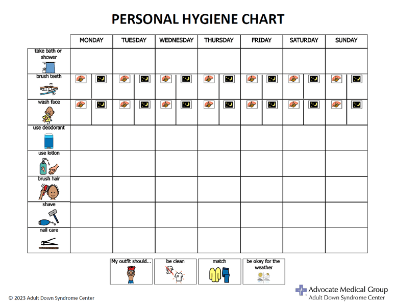Personal_hygiene_chart