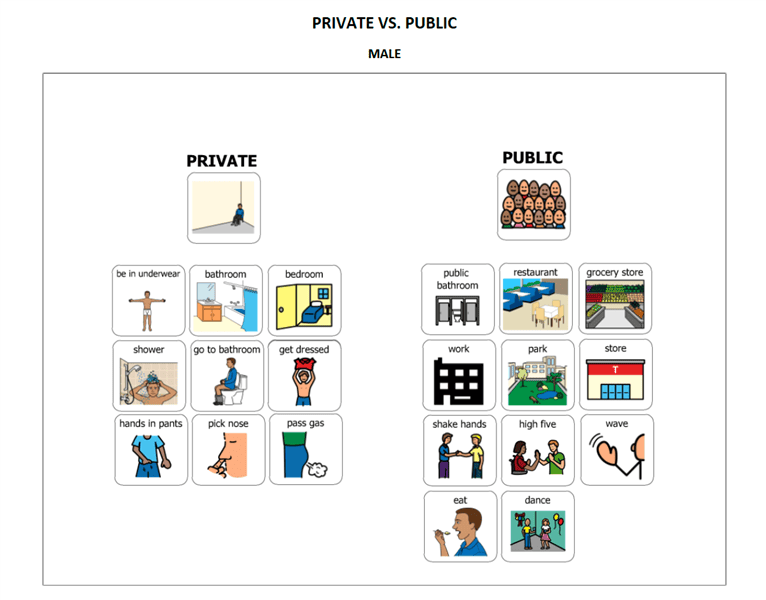 Private_vs_public_male