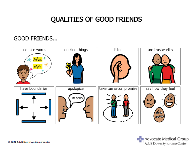 Qualities of good friends Qualities of good friends