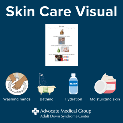 Skin care visual. Washing hands, bathing, hydration, moisturizing skin