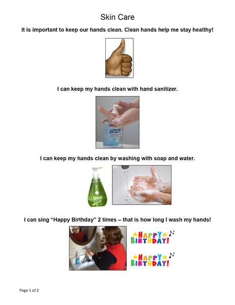 Visual support about taking care of your skin