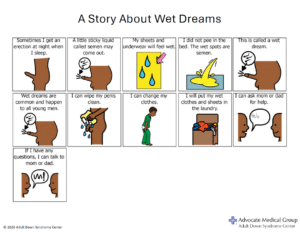 A Story About Wet Dreams