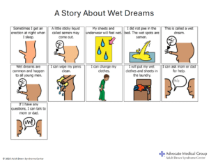 A Story About Wet Dreams