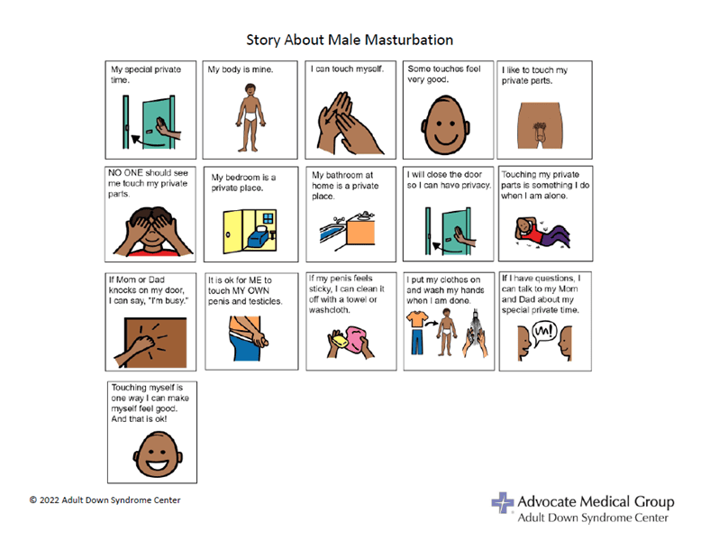 Story about male masturbation, dark skin, opens in new window