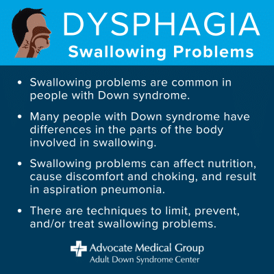 Dysphagia - swallowing problems. Swallowing problems are common in people with Down syndrome. Many people with Down syndrome have differences in the parts of the body involved in swallowing. Swallowing problems can affect nutrition, cause discomfort and choking, and result in aspiration pneumonia. There are techniques to limit, prevent, and/or treat swallowing problems.