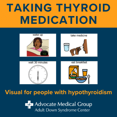 Taking thyroid medication. Visual for people with hypothyroidism.