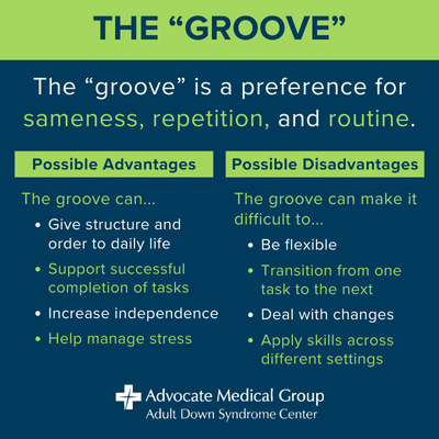 The "groove" is a preference for sameness, repetition, and routine. Possible advantages. The groove can give structure and order to daily life, support successful completion of tasks, increase independence, and help manage stress. Possible disadvantages. The groove can make it difficult to be flexible, transition from one task to the next, deal with changes, and apply skills across different settings.