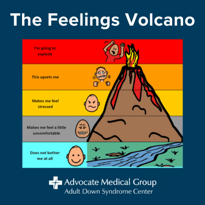 The feelings volcano
