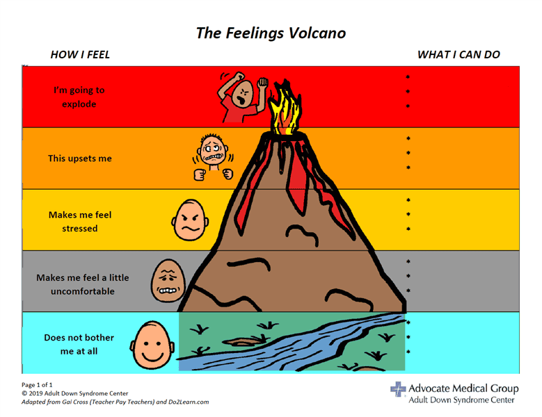 The_Feelings_Volcano