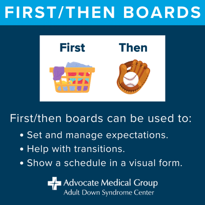 First/then boards. First/then boards can be used to set and manage expectations, help with transitions, and show a schedule in a visual form.