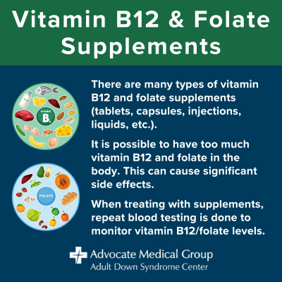 Vitamin B12 and folate supplements. There are many types of vitamin B12 and folate supplements (tablets, capsules, injections, liquids, etc.). It is possible to have too much vitamin B12 and folate in the body. This can case significant side effects. When treating with supplements, repeat blood testing is done to monitor B12/folate levels.