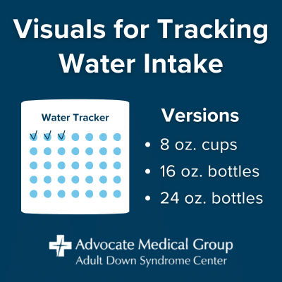 Visuals for tracking water intake.