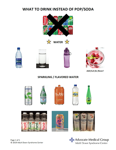 Pictures of what to drink instead of pop