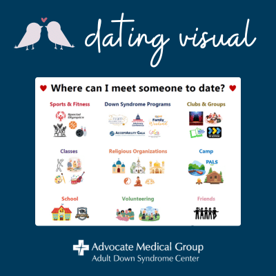 Where can I meet someone to date?